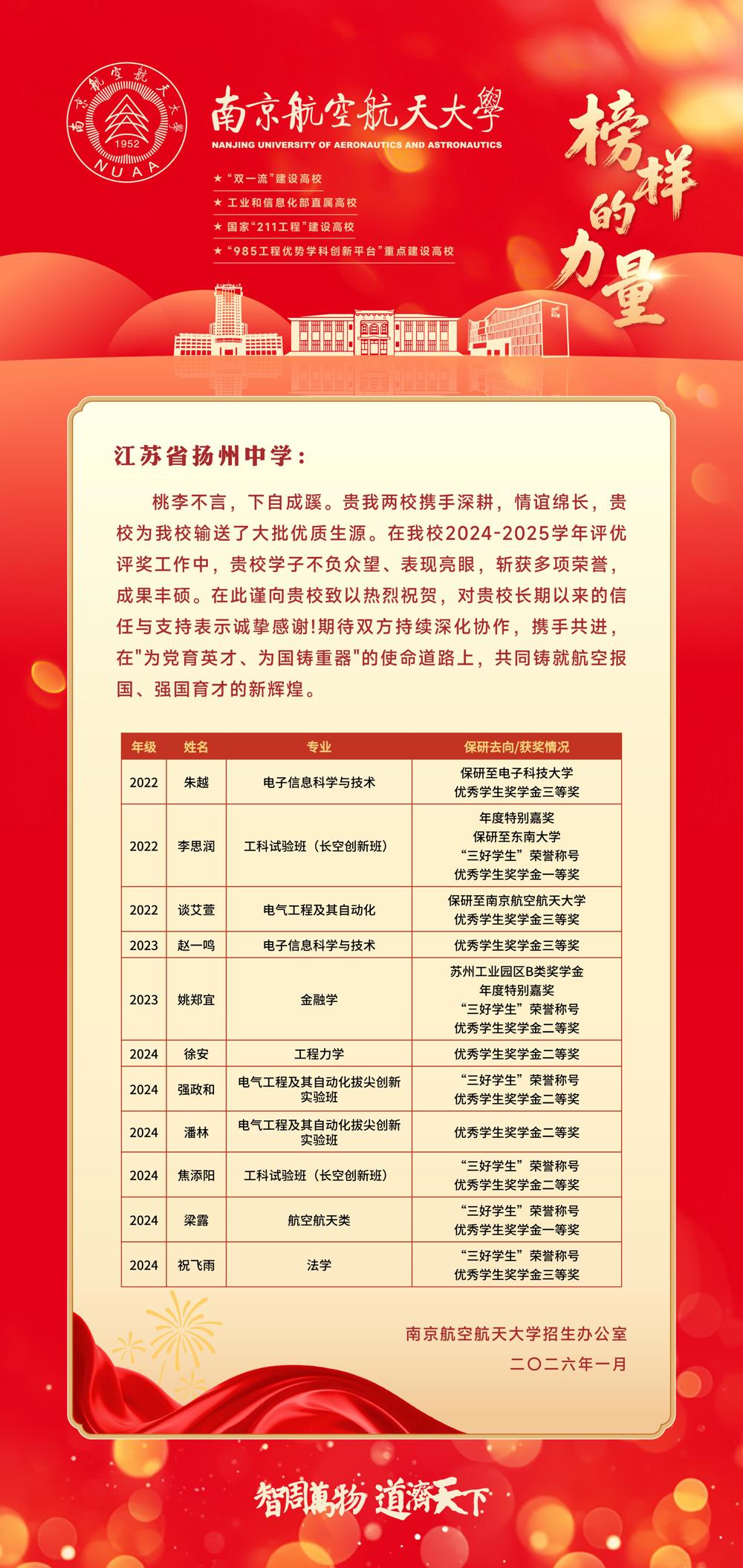 南京航空航天大学